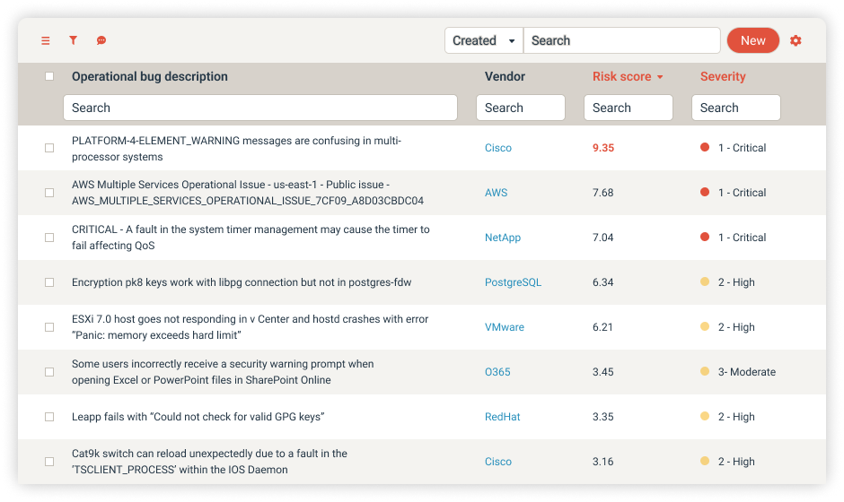Bug Risk Score Framework